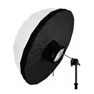 Back Panel For Medium Umbrella  41″