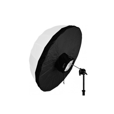 Back Panel For Small Umbrella  33″