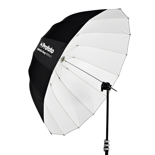 Large Deep White Umbrella  51″